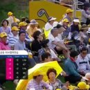 KB골프아카데미