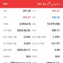 지수2(수동) 이미지