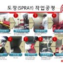 태양전자