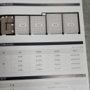 주동공인중개사사무소 네이버블로그