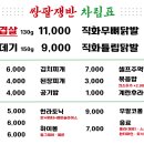 쌍팔쟁반 이미지