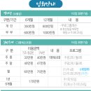 피터팬승마캠프 이미지