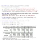 전주시복지재단-전주형복지공백채움사업, 사랑나눔간병비지원사업, 위기고립가구지원넷사업 이미지