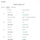 소비자할인마트 | 2024년 7월 13일 1128회 로또 당첨번호조회... "충격" 1등 당첨자 63명, 1인당 당첨금 4억