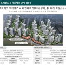 하늘채홍경공인중개사사무소 이미지