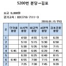 [테마산행] 2018 한라산행 최종계획안 이미지