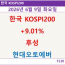한국특수가스 티스토리