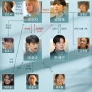 미지농장 이미지