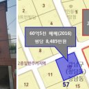 유진빌딩2 조선일보