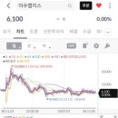 유유실업 네이버블로그