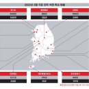 옥포초교 병설유치원 이미지