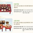 구첩반상 이미지