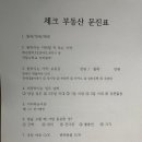 원룸박사부동산중개사사무소 | [신림동부동산/체크부동산공인중개사사무소] 원룸 방 꼼꼼하게 보고 온 후기