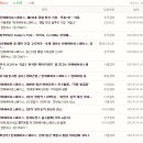 에이치엔비씨 이미지