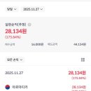 아로마티크 | 아로마티크 공모주 매도후기 (feat. 내가팔면 최저가, 175%)