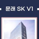 고고산업
