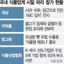 신시장 이미지