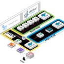 M0프로젝트 | [회고록] 코드스테이츠 블록체인 파이널 프로젝트 완수 후기