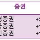 (주)파마리더스 이미지