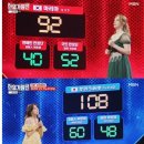 한일 이미지