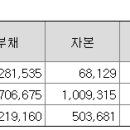 지네트웍스 이미지