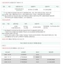 한보라1로 64번길 이미지