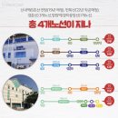 갈매공공택지지구 이미지