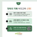 위드유치료교육연구소