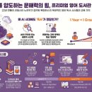 ㈜동일환경 | 영어학원 창업 고민된다면? 1인 영어도서관 현실 후기