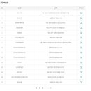씨유화목화성점