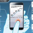 새통신 이미지