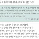 청일상회 이미지