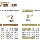 칠곡네거리 교통섬 이미지