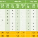 아이유리 이미지