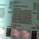 과자의 집 | 주말에 아이랑 과자집 만들기(과자의 집 스노우 에디션)