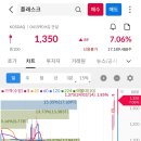 (주)모티바코리아 이미지