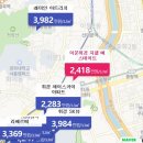 이문68 이미지