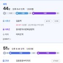 레미안1단지 이미지