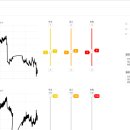 보령엘피스병원 이미지