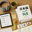 일본어 문법 무작정 따라하기 중급 step1 | 혼자서도 끝까지! 일본어 독학 책 추천📚