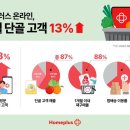 홈 이미지
