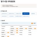서05-405 | 생활스포츠지도사 2급 필기 합격