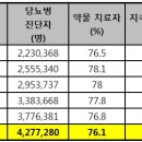 고혈압 이미지