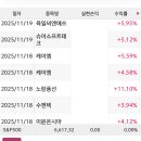 주객 - 서구 | 주객