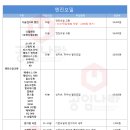 대영부분자동차공업사 이미지