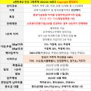 아양택지공원1 이미지