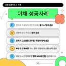 이채라이팅