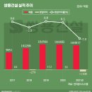 세아STX엔테크 이미지