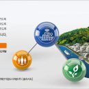 서남에너지(주) 이미지