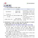 경상북도문화관광공사 이미지